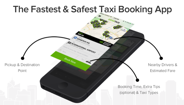 The GrabTaxi website, which is really well done.
